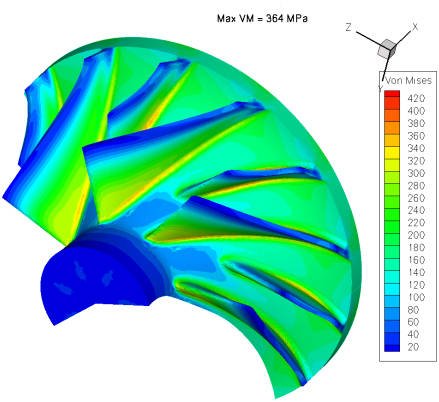 Compressor Aerodynamics Cumpsty Pdf Viewer